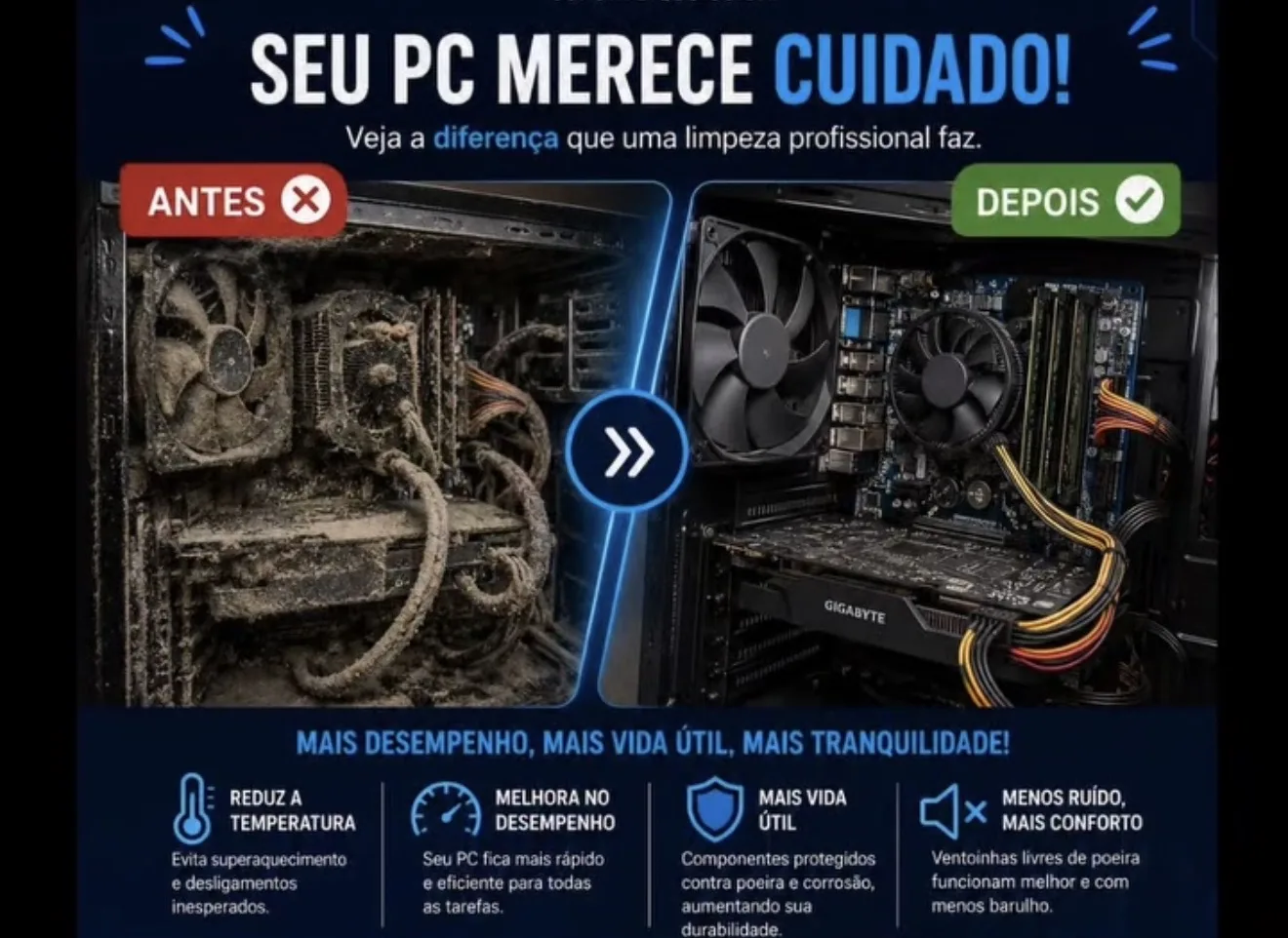 Antes e depois de uma limpeza interna em computador realizada pela Aritech Suporte